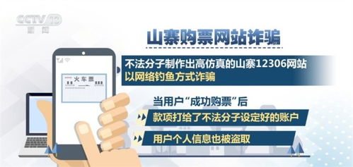 业内建议：切勿盲目跟风骨折价机票，须首选正规渠道购票