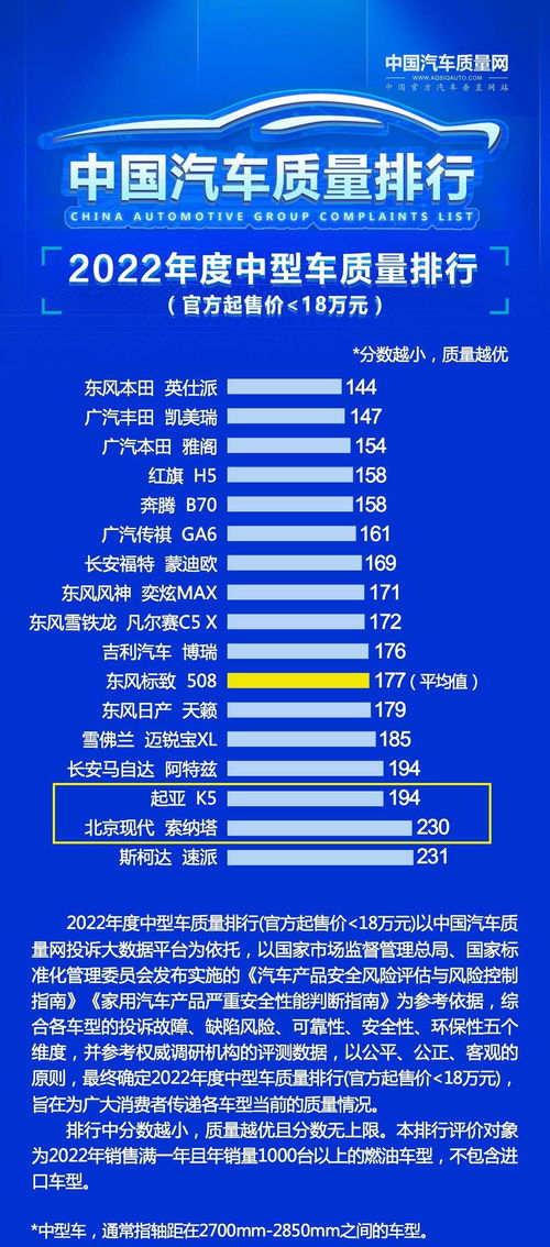 问界M9上市136天已售出8万台，证明有钱人开始追求高品质生活