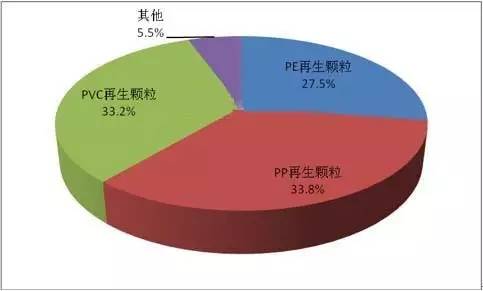 浙江大学揭示：微塑料粒子影响人体造血功能的研究成果