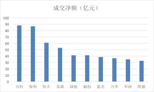 大模型公司加速进入应用层竞争，争夺市场份额