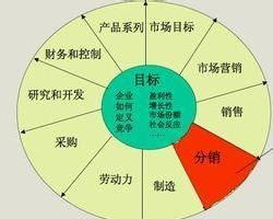 大模型公司加速进入应用层竞争，争夺市场份额