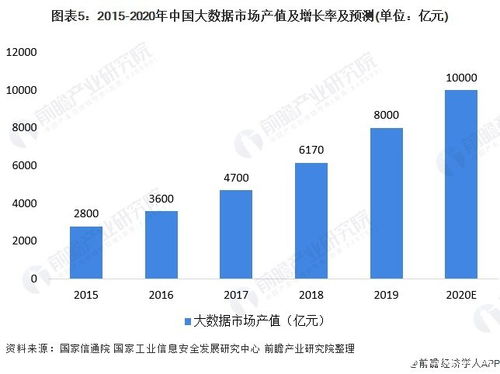 大模型公司加速进入应用层竞争，争夺市场份额