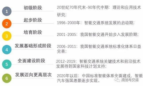 未来的数字遗产：打破传统观念，看看新一代的年轻人是如何用刮刮乐玩出了‘局部退休’的