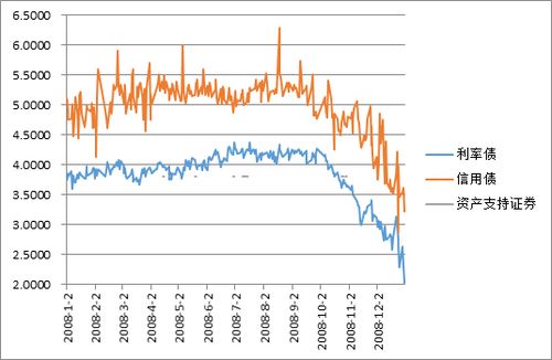 央行或将释放物价与汇率改革信号：何种影响有待观察