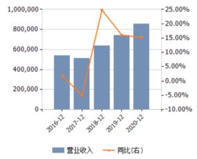 全方位解析特步多元品牌战略与平衡发展