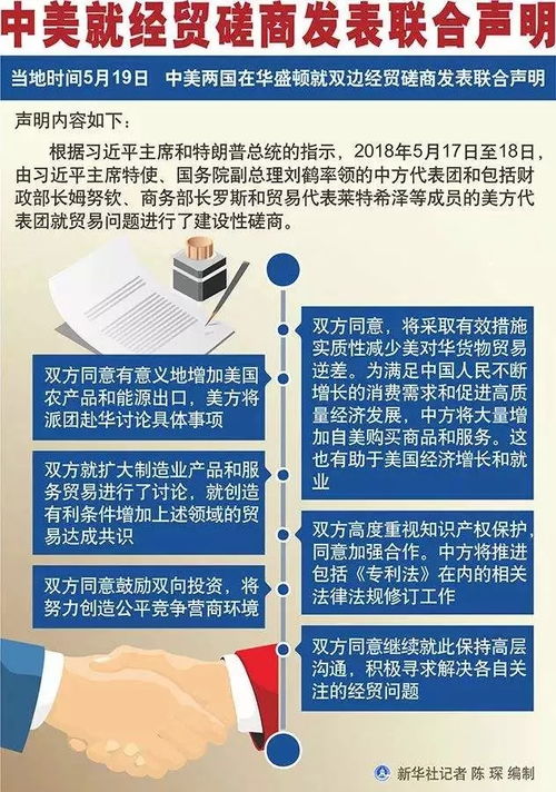 面对中美两国竞争的加大力度，印度需要在国际舞台学习和借鉴，以提升自身实力！

或者

挑战美国的霸权地位？从印度汲取力量，学习并挑战中国的武力崛起！