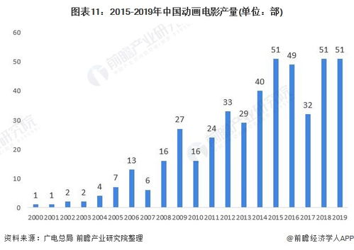 全球受欢迎！AIGC首度应用在漫画产业中，引领全网潮流