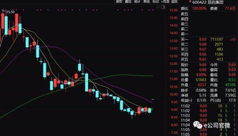 瑞丰达涉嫌高位接盘多只新三板股票的资管圈声雷事件

这是已经发生的情况和相关信息，需要进行有效的信息筛选和整合，以便提供准确、全面的信息。