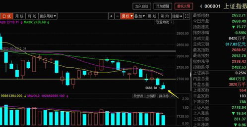 瑞丰达涉嫌高位接盘多只新三板股票的资管圈声雷事件

这是已经发生的情况和相关信息，需要进行有效的信息筛选和整合，以便提供准确、全面的信息。