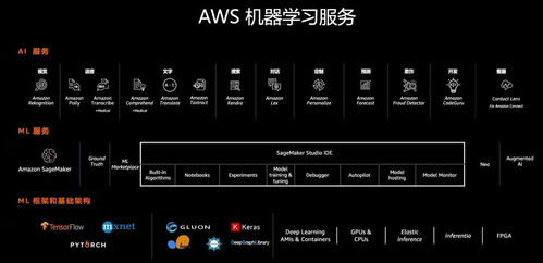 智谱AI揭示神秘项目GLM-zero：互联网资料储备的力量