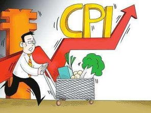 政府提高民生价格推高CPI，利弊需权衡：如何看待4月物价走势？