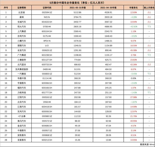 特斯拉德国工厂再现事故：年内股价暴跌近3成，市值蒸发约1.85万亿