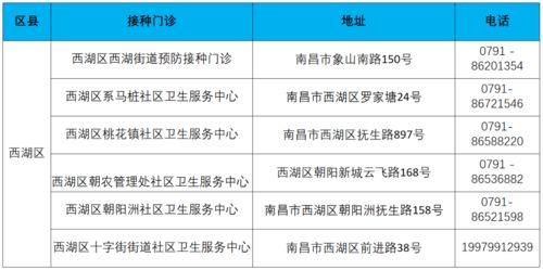 全国多地调整住院服务时间，专家门诊可享受管三天待遇