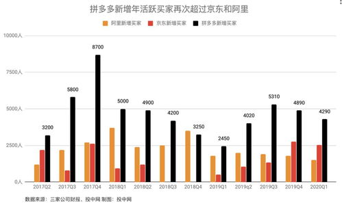 超级震撼！50亿女富豪一夜崩盘，市值瞬间蒸发99%