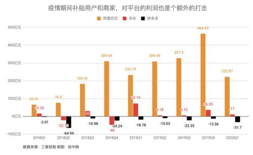 超级震撼！50亿女富豪一夜崩盘，市值瞬间蒸发99%