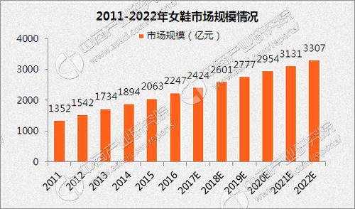 二线奢侈品牌面临寒冬：困境的深度剖析与应对策略