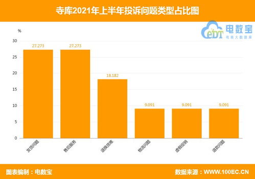 瑞丰达：疑因资金链断裂，股东一月内撤退大额股份