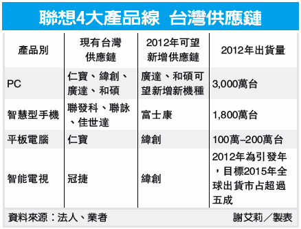 联想杨元庆：当前公共大模型在能耗与隐私保护方面存在的局限性深度解析