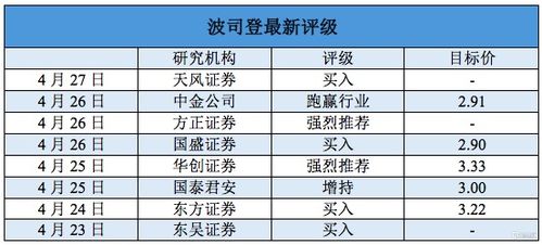 极氪‘流血’上市：究竟价值多少被低估了？深度解读其估值对折的原因和影响