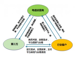 极氪‘流血’上市：究竟价值多少被低估了？深度解读其估值对折的原因和影响