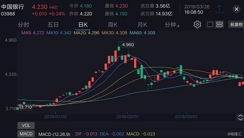 港股重回市场热点：深度解析与前瞻展望