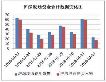 港股重回市场热点：深度解析与前瞻展望