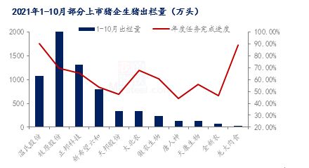 天邦股份与傲农生物被ST！多家猪企债务危机加剧，下一个‘倒下’会是谁？