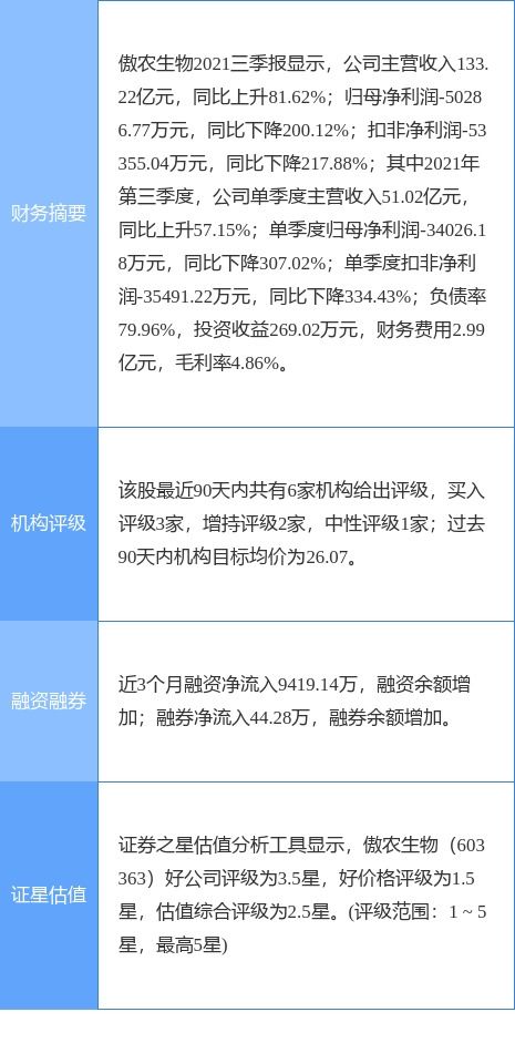 天邦股份与傲农生物被ST！多家猪企债务危机加剧，下一个‘倒下’会是谁？