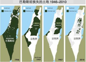 巴勒斯坦建国为何困难？三大难题破解未果：以色列对领土分割的担忧