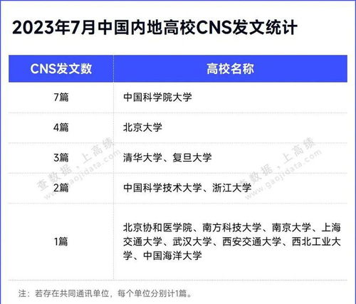 我国科研团队刷新世界纪录，成功破解工程建设的哥德巴赫猜想