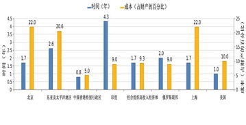 日系三强营运利润飙升，但部分网友担忧是否即将倒闭？