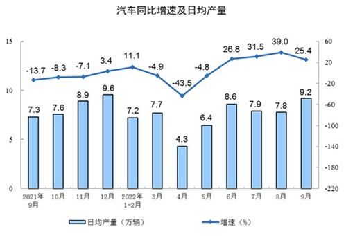 巴西汽车制造业逐渐崛起：中国制造商正在挑战传统三巨头地位