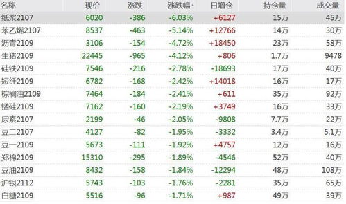 拜登称中国关键技术行业要加税！网友：有可能是玩笑话还是真的?