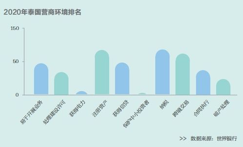 同样的东南亚国家：菲律宾应借鉴马来西亚的外交策略与应对大国打交道的方式