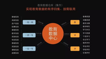 颠覆传统观念：《潘多拉》在互联网中为何无法获得共鸣？原因揭示