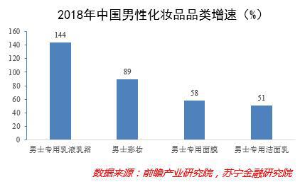 美国消费为何如此强大？这一原因值得深入探究