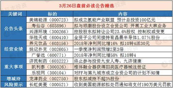 美锦能源陷入财务困境，其36亿可转债投资效益堪忧：氢能汽车销量不足1150辆