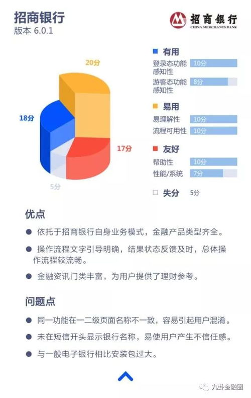 阿勒泰的清洁问题：如何改进和提升用户体验