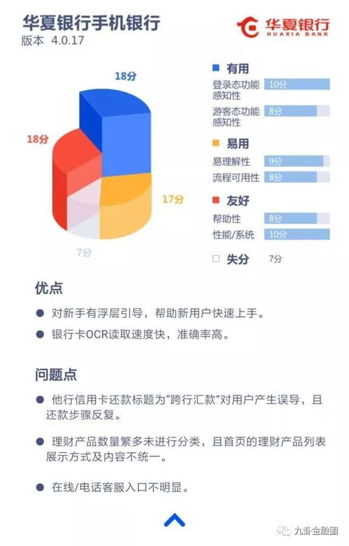 阿勒泰的清洁问题：如何改进和提升用户体验