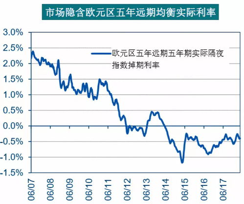 哈国通胀上扬，十年累积净赚百亿元：未来投资新管道建设需要了解的最新消息

哈国上涨通胀对本地经济影响：10年累计净赚百亿元的新管道建设关键信息及探讨