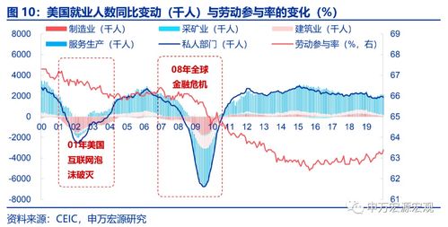 哈国通胀上扬，十年累积净赚百亿元：未来投资新管道建设需要了解的最新消息

哈国上涨通胀对本地经济影响：10年累计净赚百亿元的新管道建设关键信息及探讨