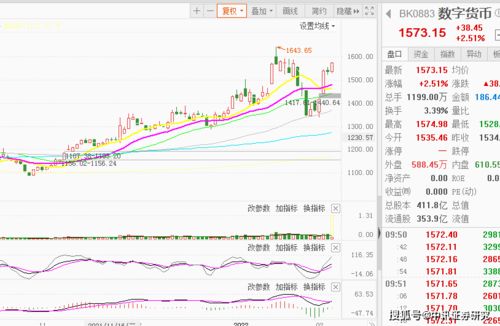 哈国通胀上扬，十年累积净赚百亿元：未来投资新管道建设需要了解的最新消息

哈国上涨通胀对本地经济影响：10年累计净赚百亿元的新管道建设关键信息及探讨