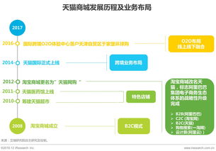 中国移动咪咕公司：依托国资战略实力打造中国最大互联网平台与新媒体平台