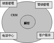 全方位解析：从TOG到TOB的业务发展策略与执行