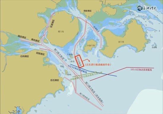 理解「金门模式」：台湾海峡上的战略平衡与问题解决