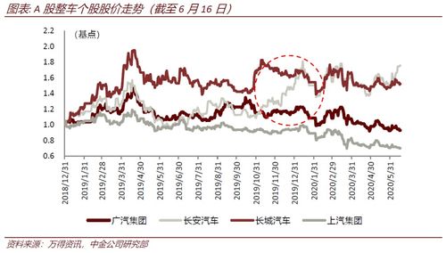 利好与风险并存: 4月社融数据低于市场预期，中金提醒投资者关注可能影响