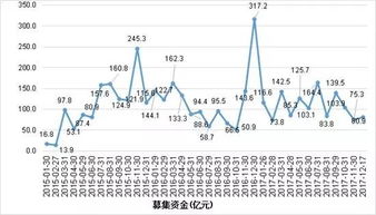 RIO去年创历史最高销售额，突破28亿，因其价格高且口感不佳而备受争议