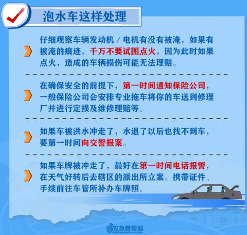 应对暴雨洪水与地震以外的高温地面沉降：你的关注点在哪里?