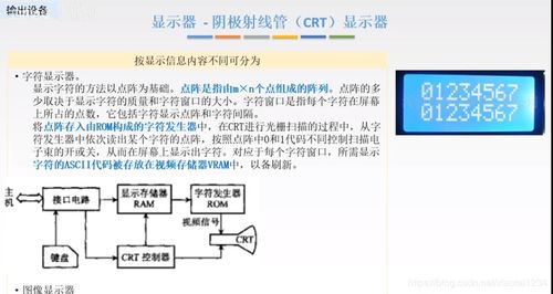 康奈尔团队探索出创新的方法：通过输出直接重构输入