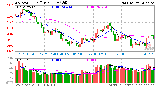 新数据发布：2023年1月份中国银行存款增长报告